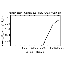 TRIMIonTrans14.gif