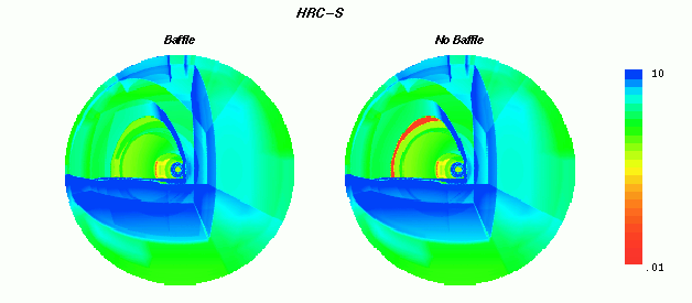 [HRC-S +Y,-Z vertex, when observing]