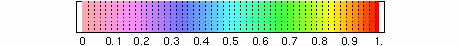 [EIPS beam map colorbar]