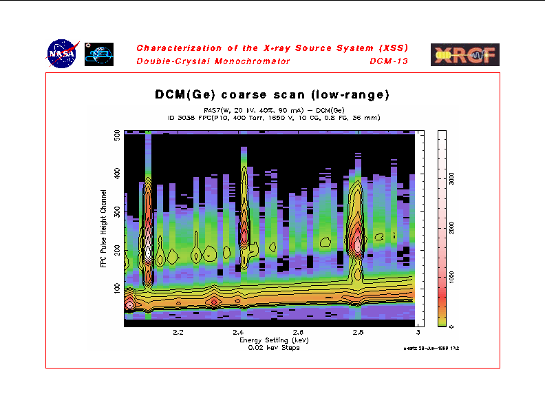 DCM_13