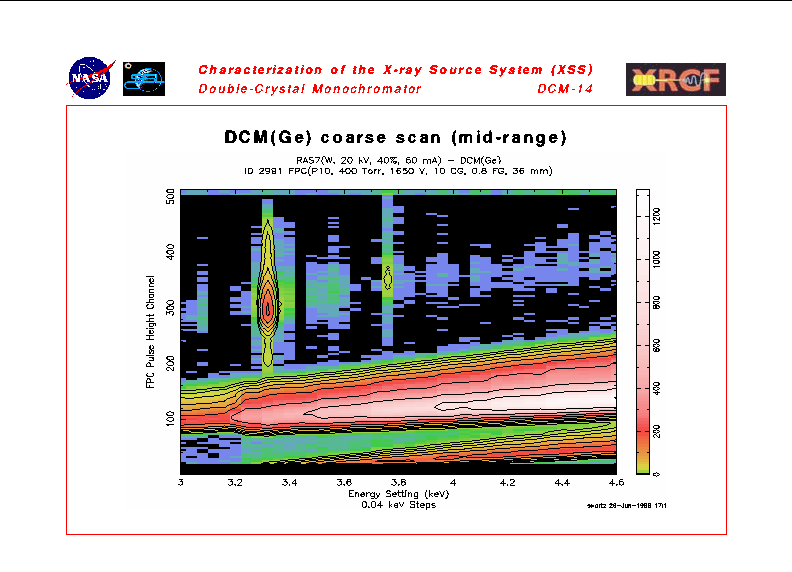 DCM_14