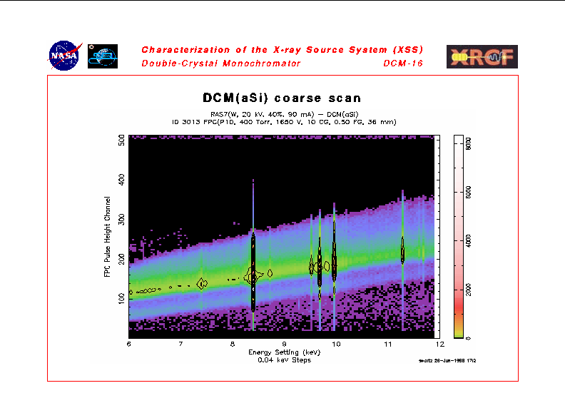 DCM_16